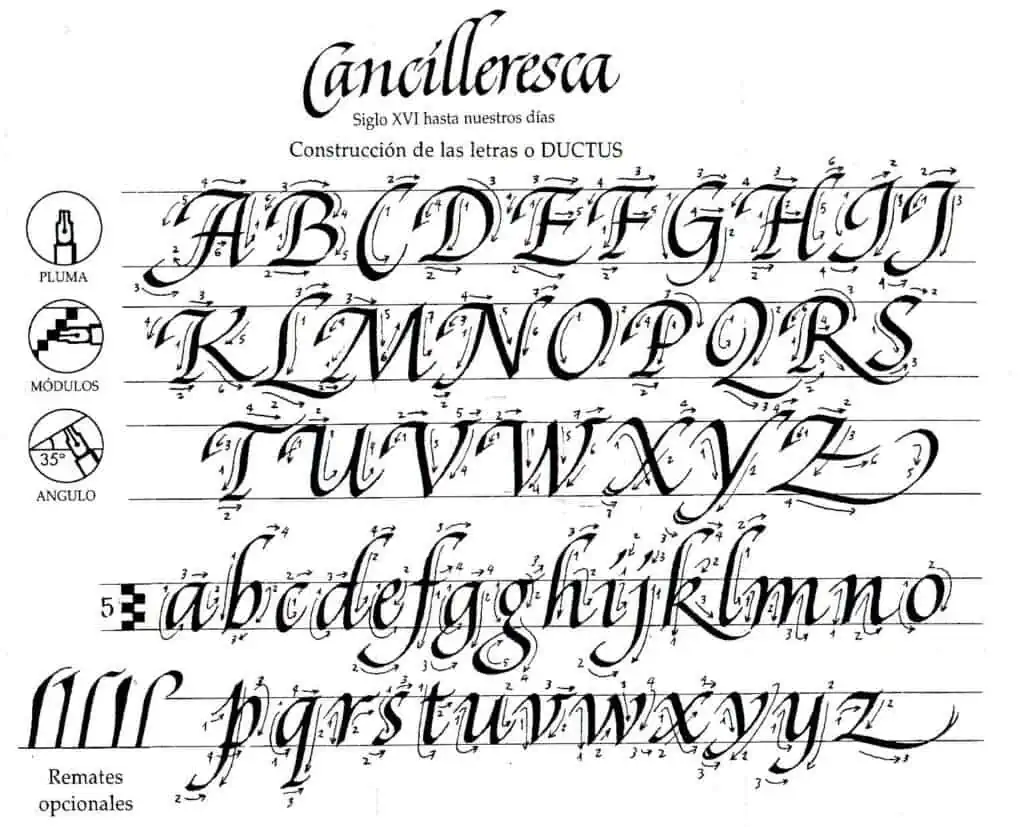 Western Calligraphy